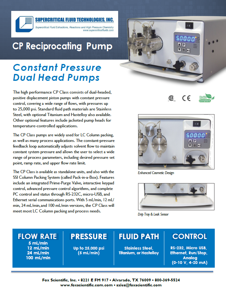 Supercritical Reciprocating Pumps